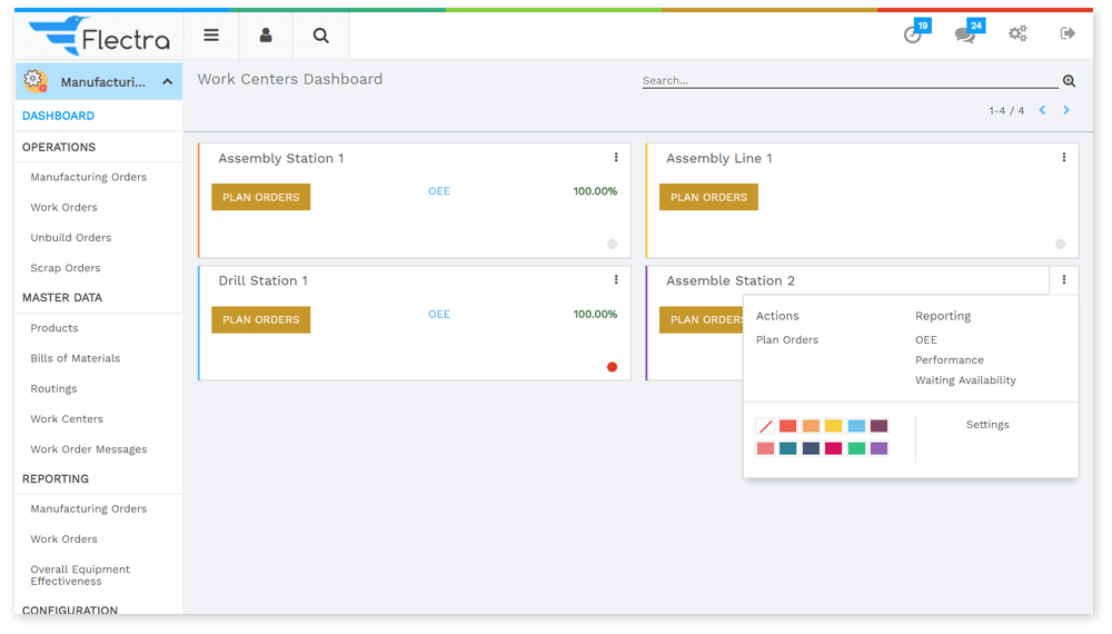 Flectra CMS - a big picture